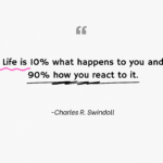 Life is 10% what happens to you and 90% how you react to it.